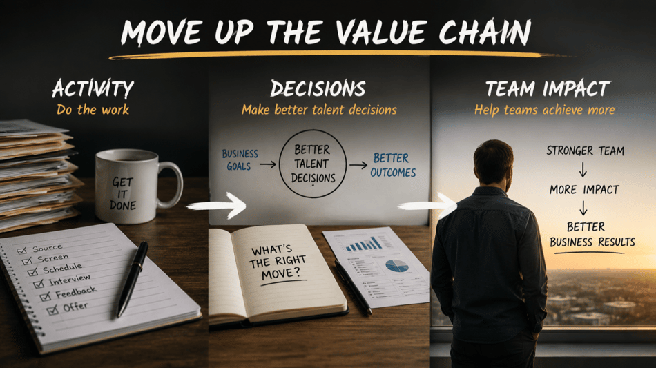 Are you operating like a contractor or a consultant or something else