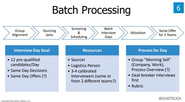 batch-processing-explained-02