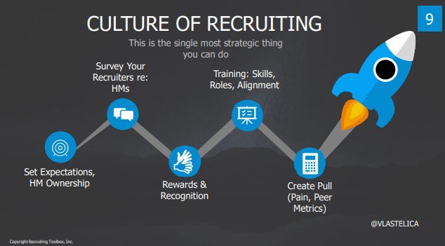 how-to-create-culture-of-recruiting