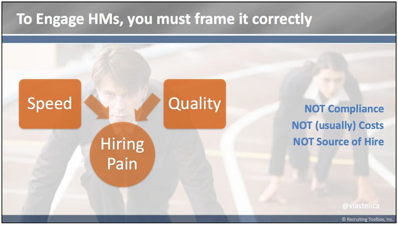 Speed and Quality - Hiring Pain